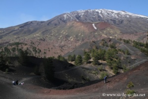 Mont Sartorius, Mont Frumento, Etna