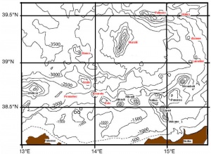 Géologie des îles éoliennes